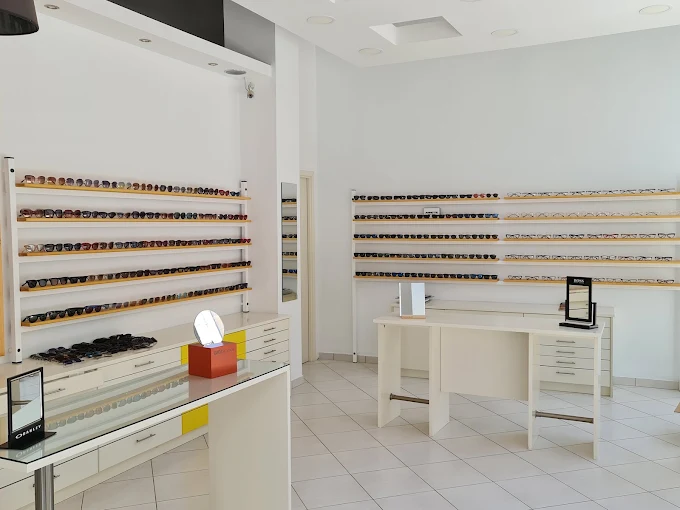 Store Displays